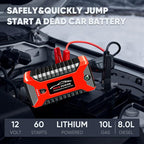 Sakerplus® Jump Starter 300A Peak Jump Starter Battery Pack