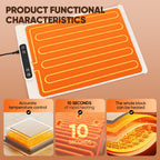 SAKER® Food Warming Mat