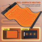 SAKER® Food Warming Mat