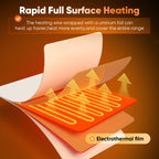 SAKER® Food Warming Mat