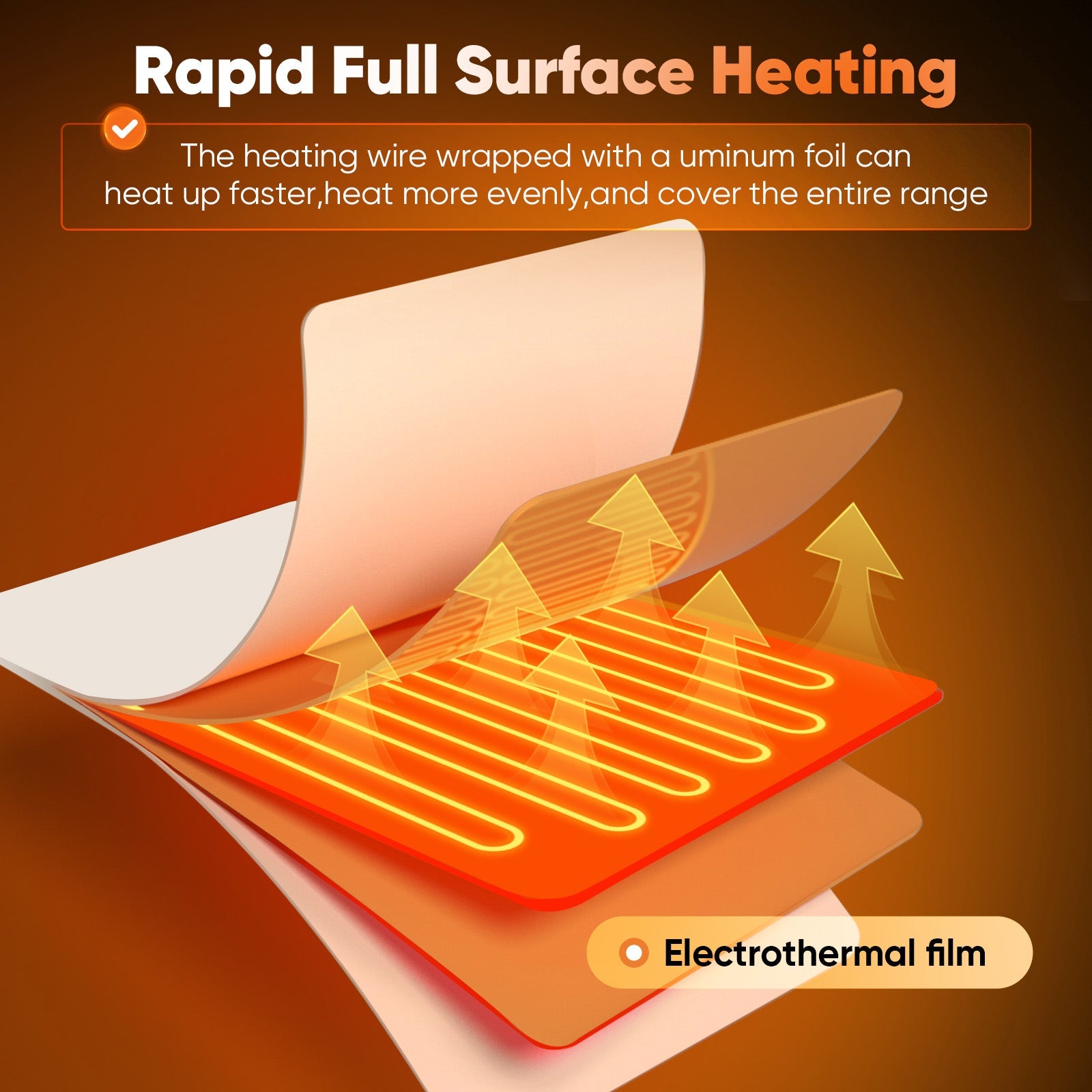 SAKER® Food Warming Mat