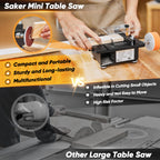 Sakerplus® Mini Multifunctional Table Saw