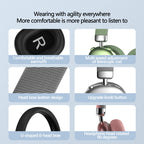 Sakerplus Hybrid Active Noise Cancelling Headphones