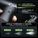 Versatile Automotive and DIY Painting Tool - SAKER® Electric Spray Paint Gun