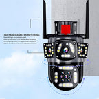 Sakerplus Triple View Security Camera