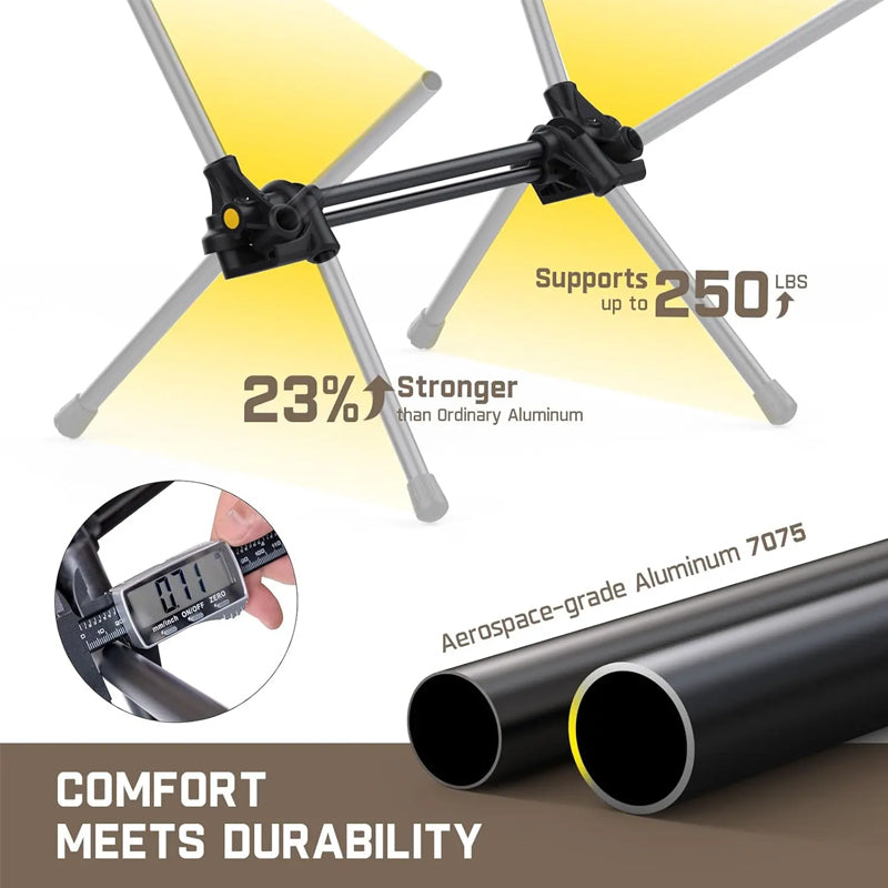 Sakerplus® Comfortable High Back Portable Camping Chair