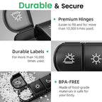 Sakerplus Multi Pill Cutter with Precision Guide
