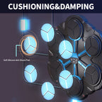 Sakerplus® Upgraded Music Boxing Machine