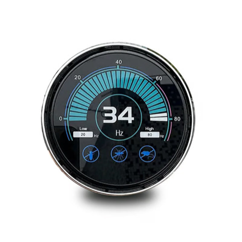 Sakerplus Smart Ultrasonic Pest & Rodent Repeller