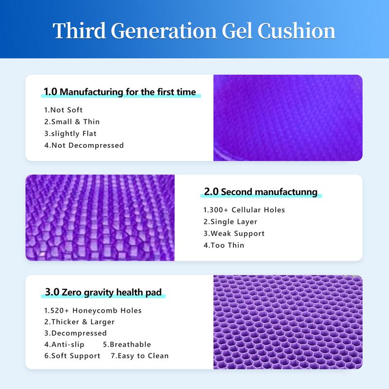 Sakerplus® Extra Large Purple Gel Seat Cushion