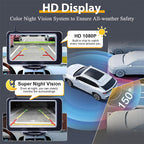Sakerplus Magnetic Solar Wireless Backup Camera