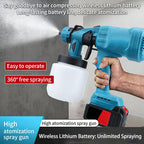 Sakerplus® Cordless High Atomization Electric Paint Sprayer