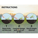 Sakerplus Weeder Tool