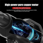 Sakerplus® Portable Cordless Pressure Washer