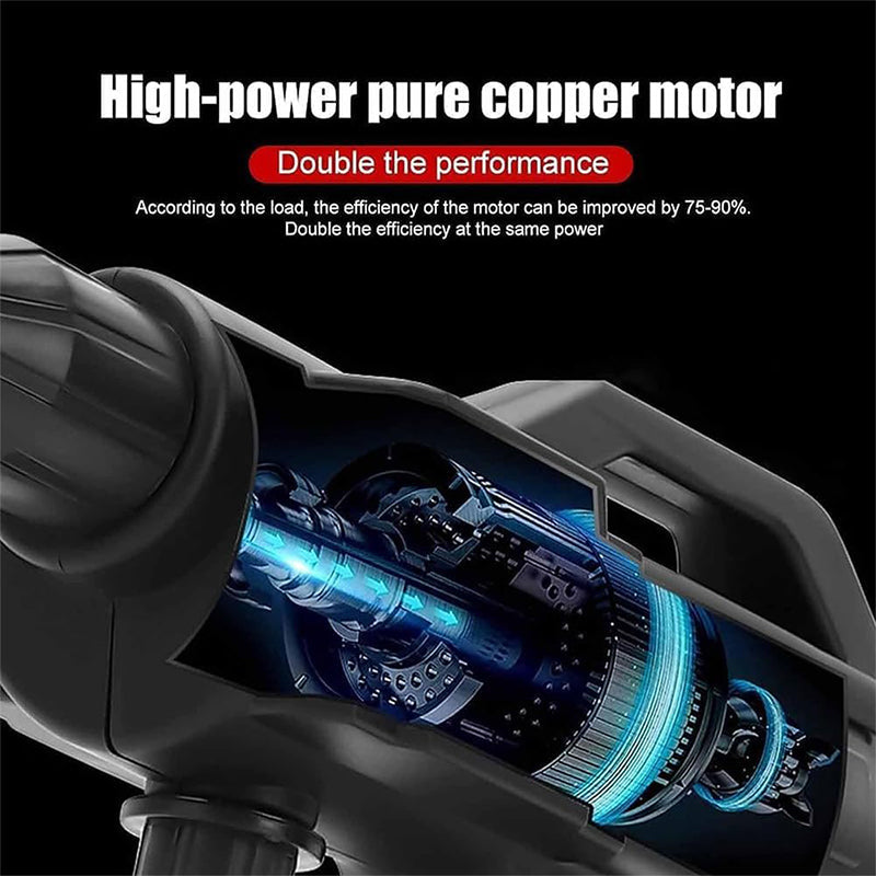 Sakerplus® Portable Cordless Pressure Washer