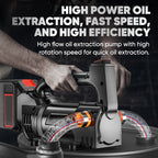 Sakerplus Portable Fuel Transfer Pump Battery Powered