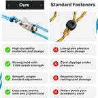 Sakerplus® Retractable Ratchet Straps Rope Roller Tool