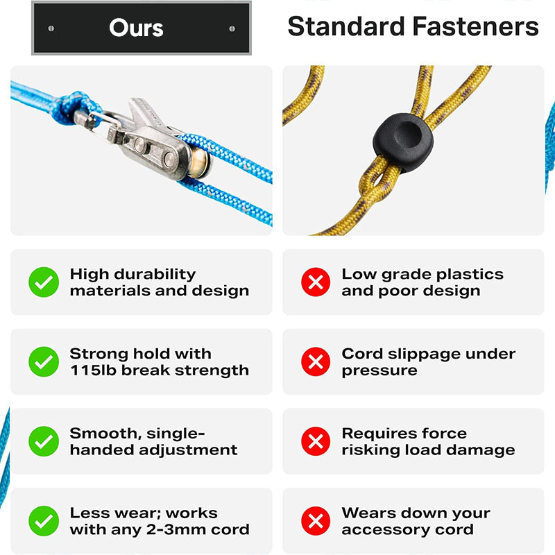 Sakerplus® Retractable Ratchet Straps Rope Roller Tool