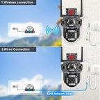 Sakerplus Triple View Security Camera