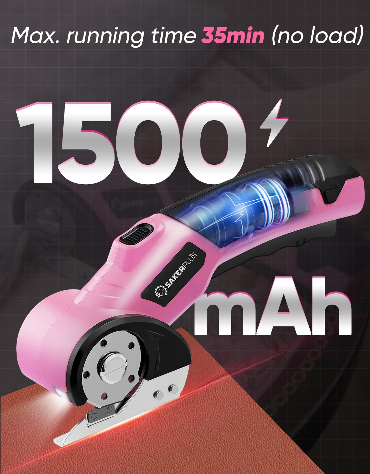 Sakerplus Cordless Electric Scissors