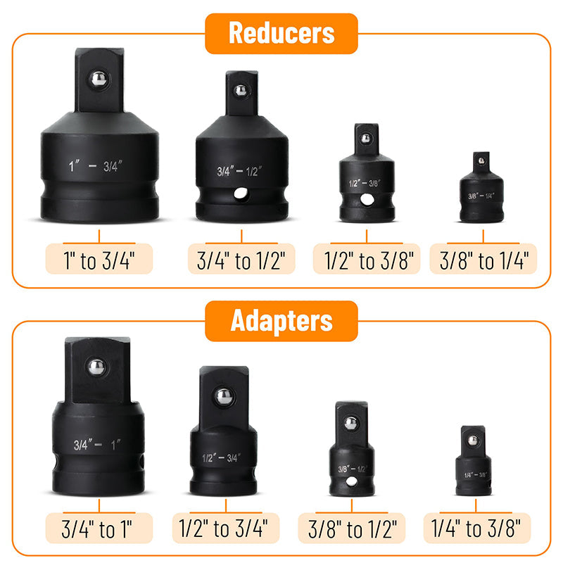 Sakerplus® Impact Socket Adapter And Reducer Set