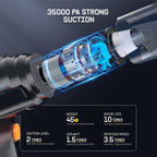 Sakerplus Blower Vacuum