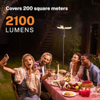Sakerplus Upgraded Portable Camping Light with Bracket