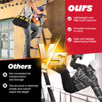 Sakerplus® Portable Collapsible Extension Ladder