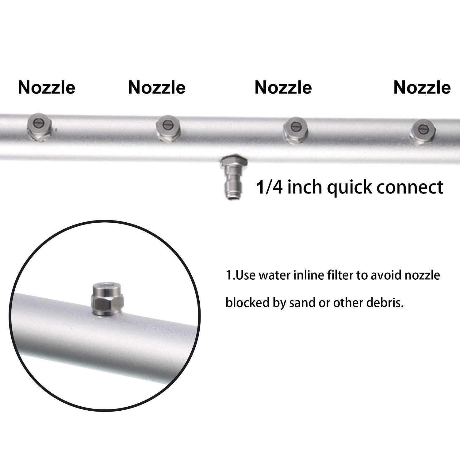 Saker® Undercarriage Washer