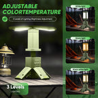 Sakerplus® Outdoor Lighting Solution - SakerPlus Camping Lantern with Four Led Lamps