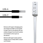 Sakerplus® Electrical Outlet Extender