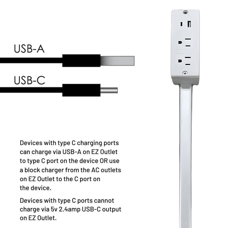 Sakerplus® Electrical Outlet Extender