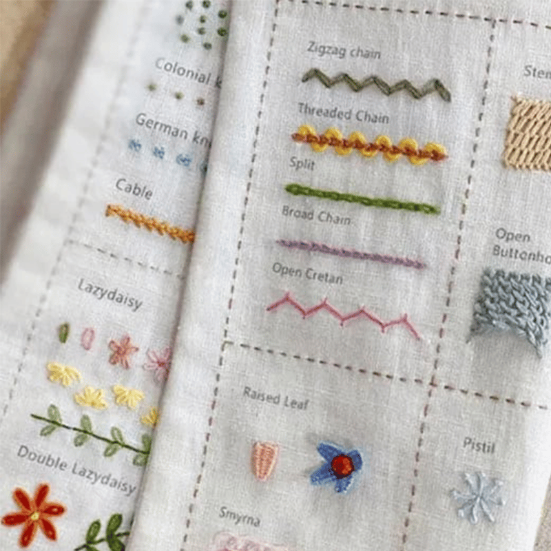 Sakerplus All-Scenario Embroidery Stitch Book Kit
