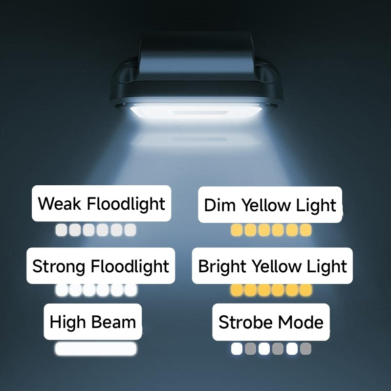 Sakerplus® Rechargeable LED Work Lamp for Versatile Use - SAKER® Magnetic Portable Light