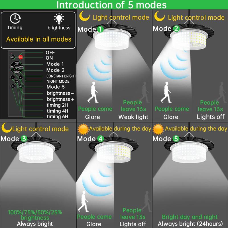 Saker® Solar Shed Barn Lights