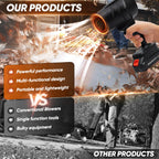 Saker® Portable Dust Cleaner