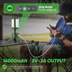 Sakerplus® Outdoor Lighting Solution - SakerPlus Camping Lantern with Four Led Lamps