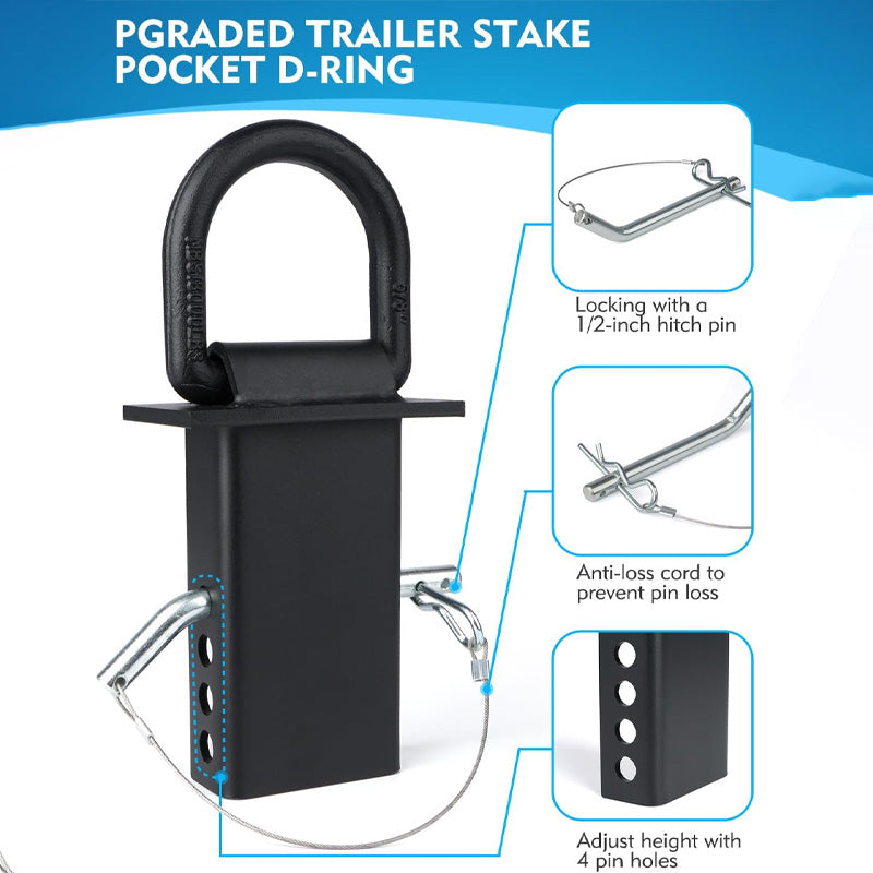 Sakerplus® Heavy-Duty Stake Pocket D Rings