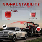 Sakerplus® Wireless Trailer Lights Kit