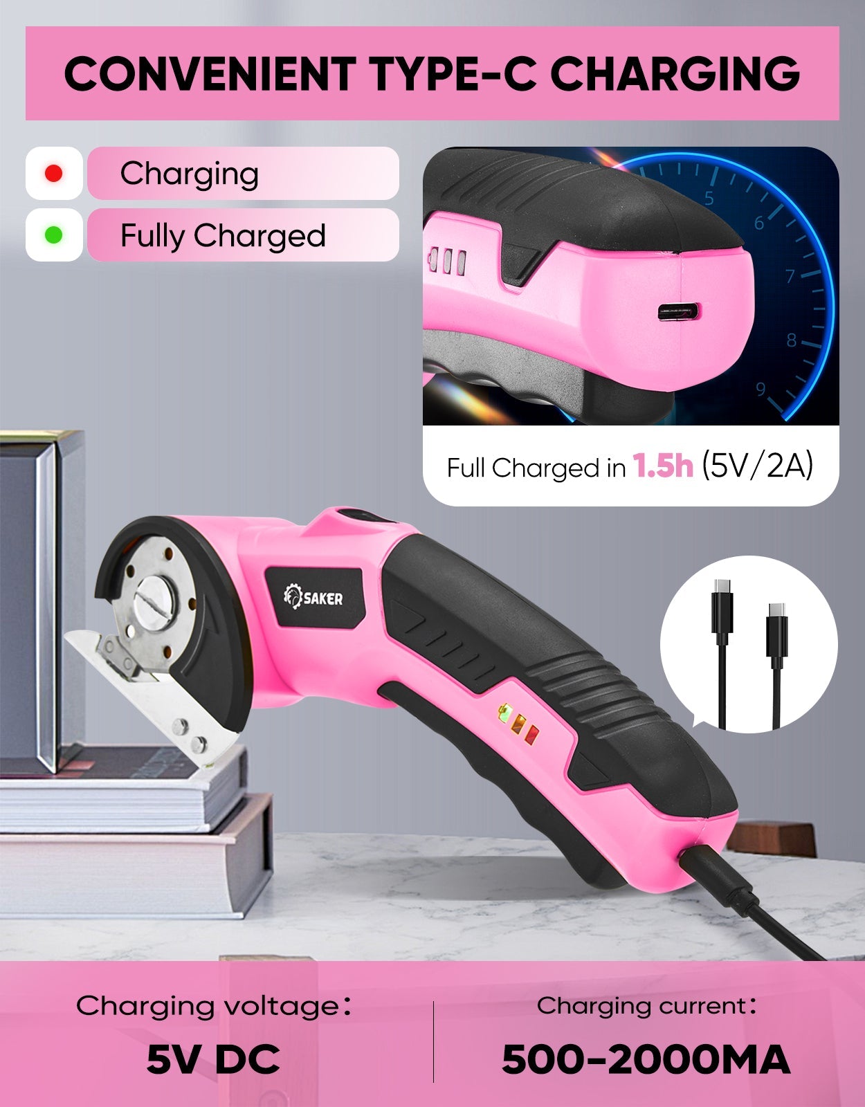Sakerplus Cordless Electric Scissors