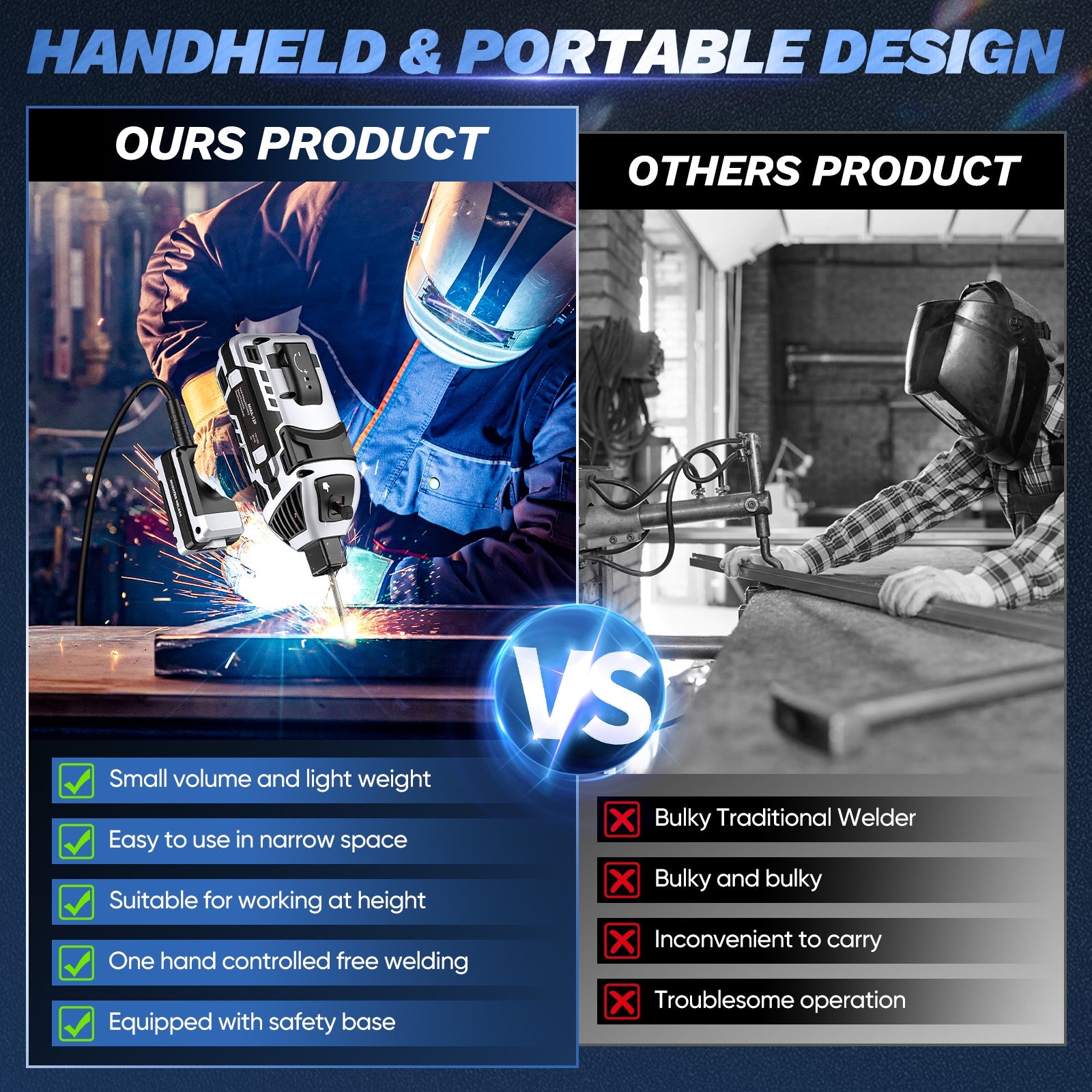 Sakerplus Welding Gloves – Heat-Resistant Accessories for Portable Welders