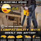Sakerplus Cordless Jobsite Leaf Blower Vacuum