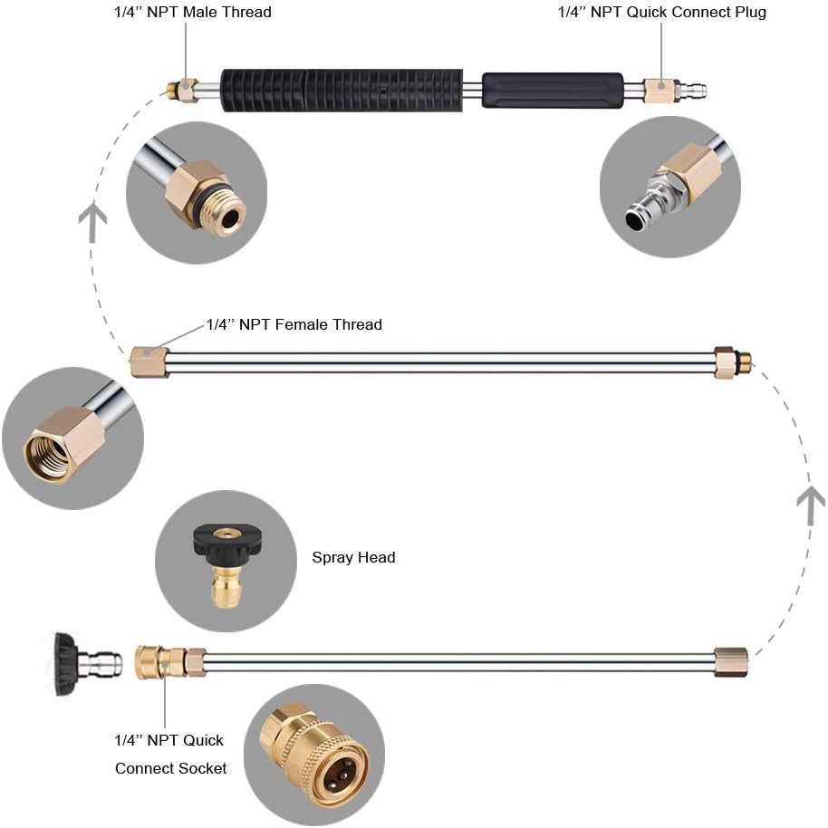 Sakerplus® Pressure Washer Extension Wand Set