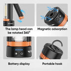 Sakerplus Upgraded Portable Camping Light with Bracket