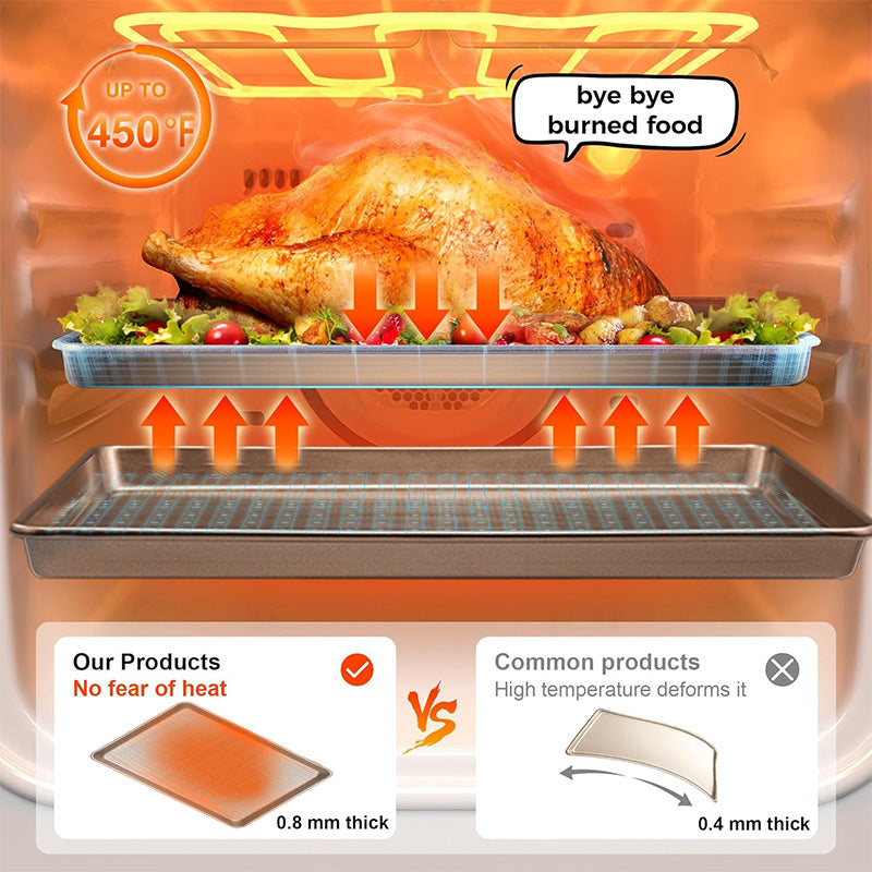 Sakerplus Nonstick Baking Sheet Pan Set