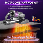 Sakerplus Powerful UV Bed Vacuum Cleaner
