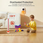Sakerplus Smart Plug Programmable Space Heater