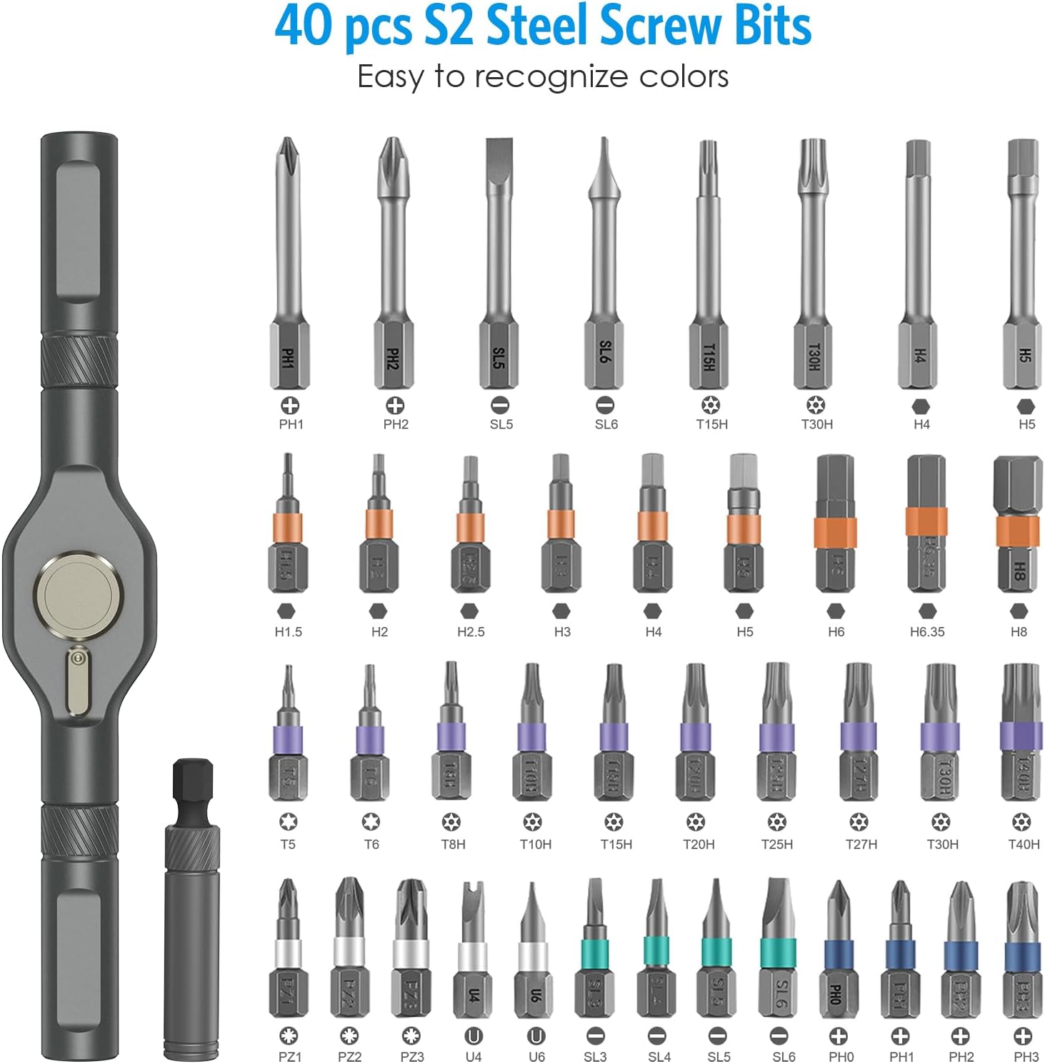 Sakerplus® 42 in 1 Magnetic Screwdriver Set