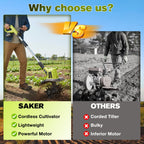 Saker® Cordless Garden Tiller For Easy Soil