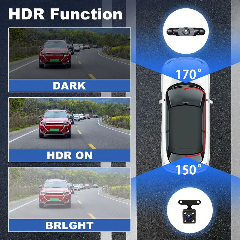 Sakerplus® Full View Car Dashcam System